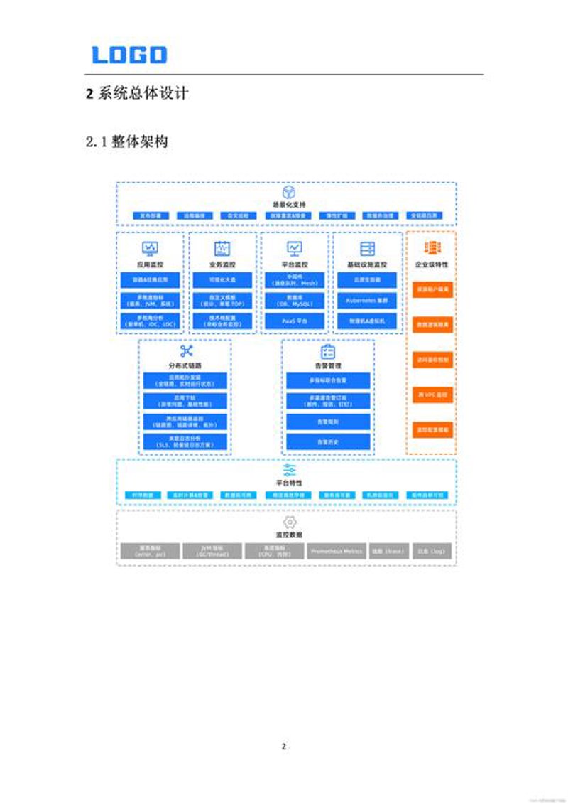 系统集成：企业信息化建设的加速器